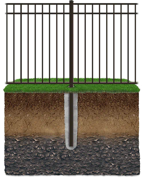 Key features of aluminum fencing in Lansing Michigan