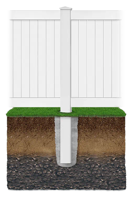 Key features of vinyl fencing in Lansing Michigan